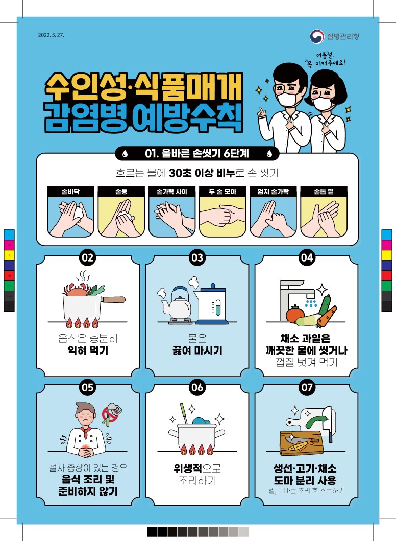 2) 수인성,식품매개감염병 예방수칙 포스터_1.jpg