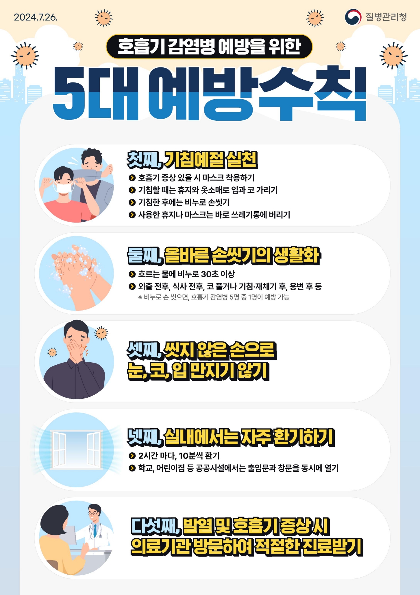 경상남도교육청 체육예술건강과_[붙임3]수두 집단발생에 따른 예방수칙 안내문, 호흡기감염병 5대 예방수칙 포스터_2.jpg